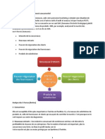 Analyse de Votre Environnement Concurrentiel