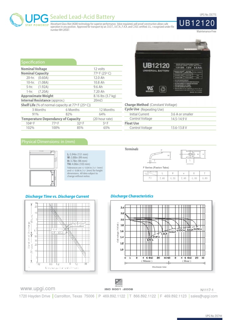 Ub12120f2 d5775 | PDF