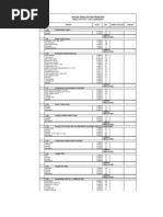  Analisa  Harga  Satuan  Pekerjaan  Kusen Aluminium 