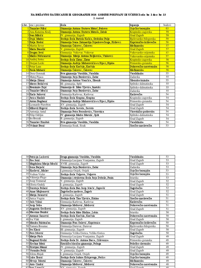 2R | PDF