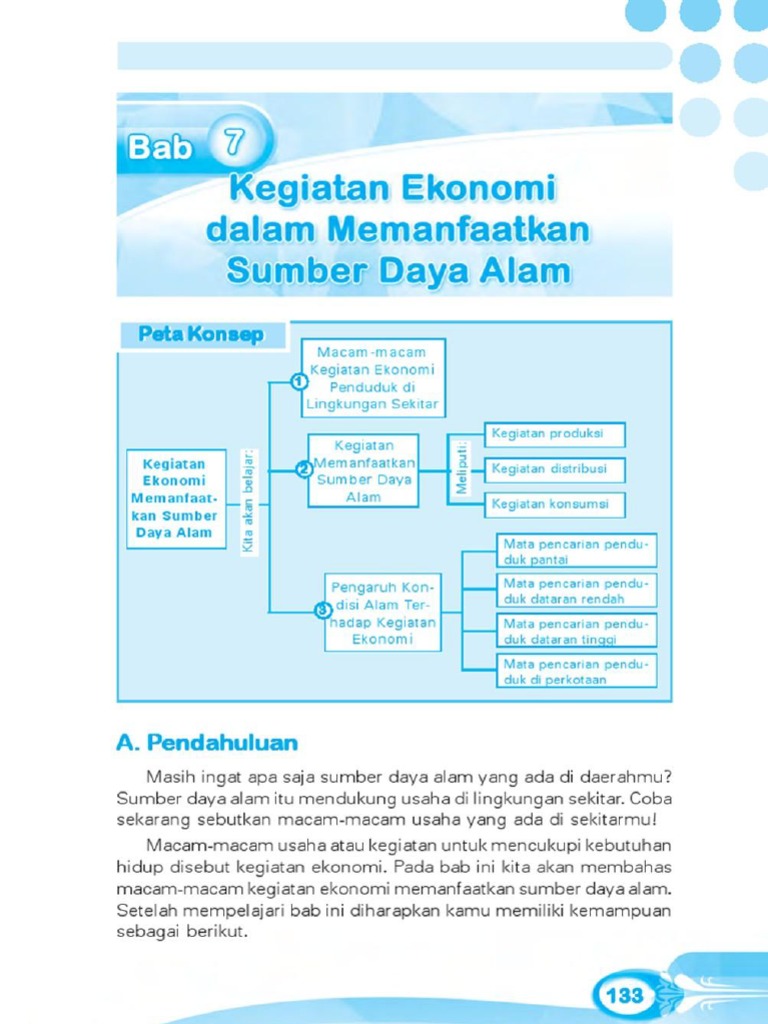 Jenis Kegiatan Ekonomi Di Lingkungan Sekitarku Produksi