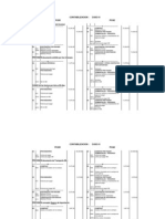 Trabajos Practicos en Excel