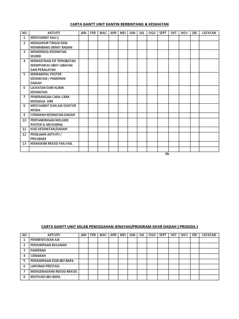 carta-gantt-editable-soalan-ag-vrogue-co