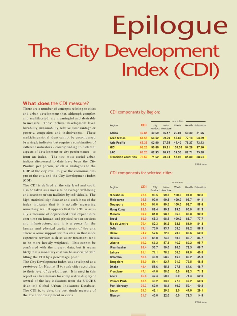 The City Development Index (CDI) : Epilogue | PDF | Economies | Business