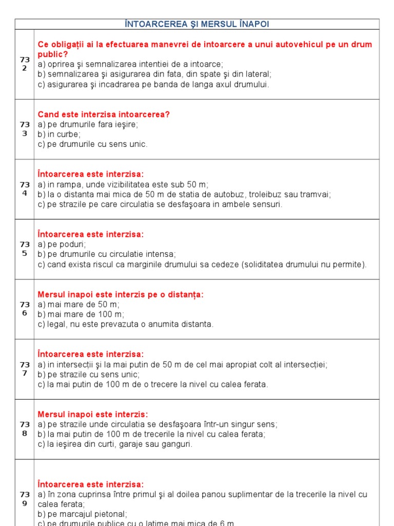 Standarde de viziune pentru adulți - rentacartour.ro