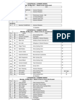 Acu Sum 200513 Results