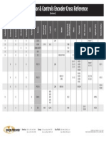 Bourns Encoders Crossreference