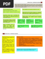 BIO-PT1-Módulo inicial – Diversidade na Biosfera