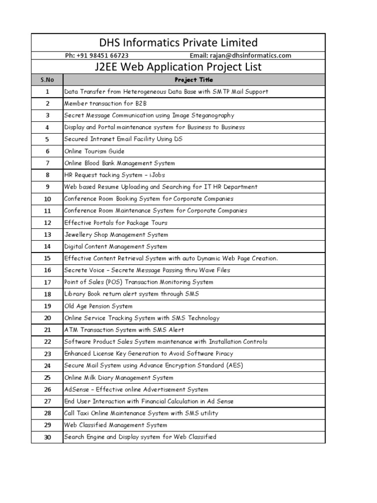 DHS Informatics Private Limited J2EE Web Application Project List | PDF ...