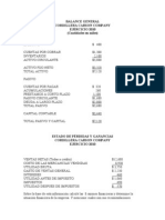 Balance general y estado de pérdidas y ganancias Cordillera Carson 2010