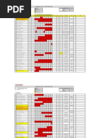 Tareo Personal de Lima - Marzo 2013-2