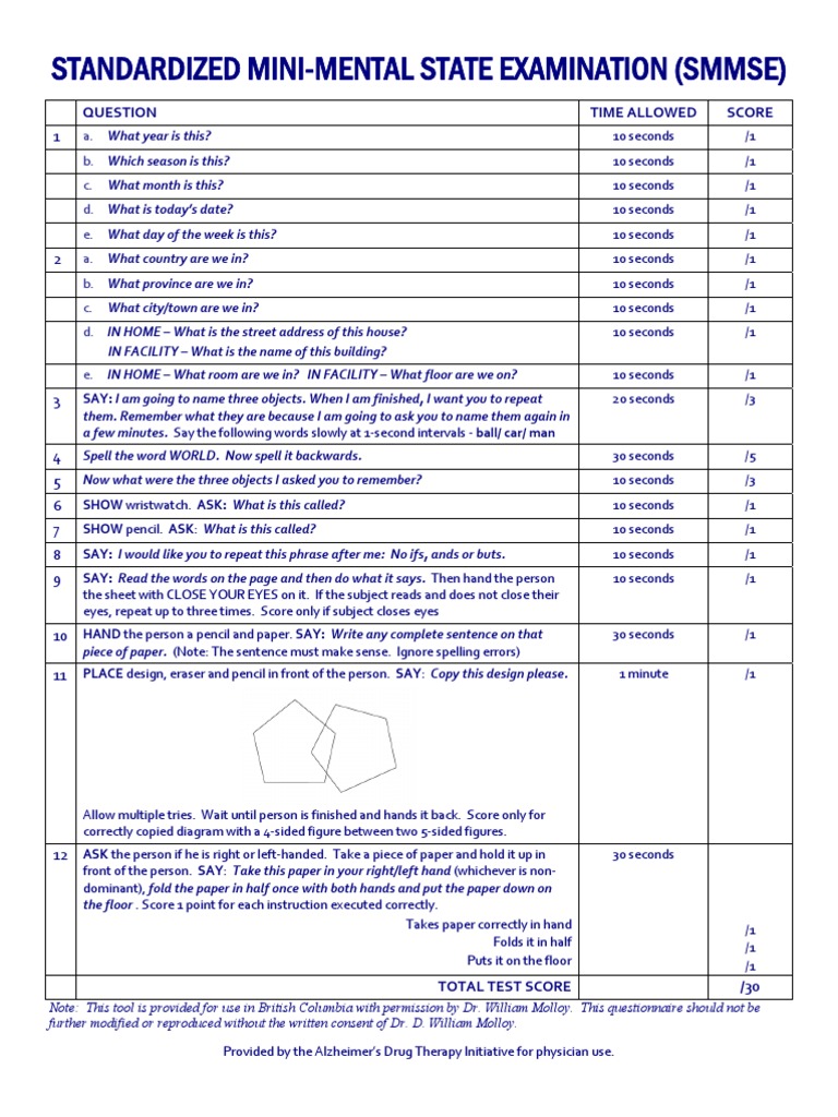SMMSE and GDS for Dementia Assessment | PDF | Dementia | Mental Health