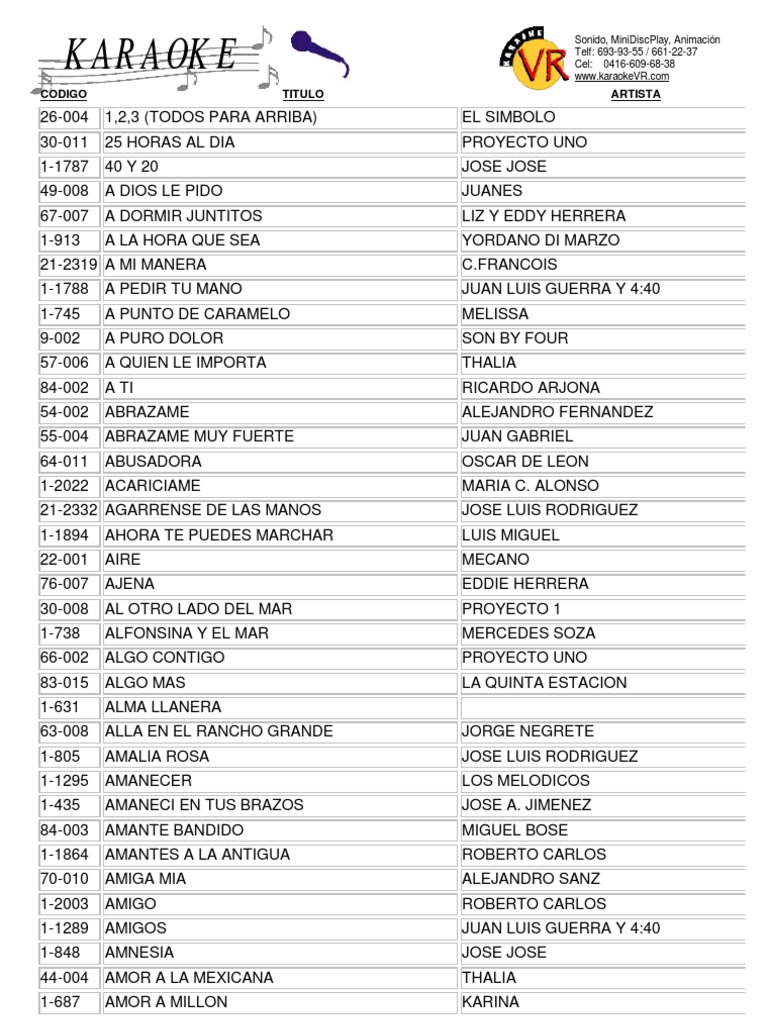 Lista de Canciones PDF Artistas Grupos musicales