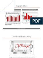 Platna Bilanca Hrvatske PDF