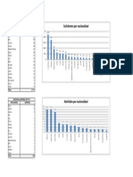 Escuela de Verano. Informe Cierre de Convocatoria 2013