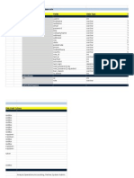 DB - Schema - User Management