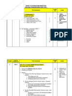 Proforma BIG PPG 2011 - 2015