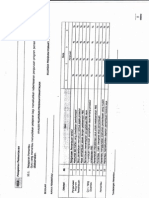 Borang Pelaporan Pemantauan PBS