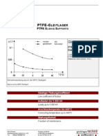 PTFE SlidingPads