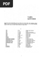 Download tabel konversi satuanpdf by Yulian Nugraha SN142967233 doc pdf