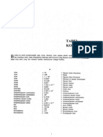 Tabel Konversi Satuan PDF