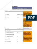 QlikView vs Cognos Comparision