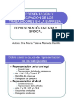 Representacion_de_los_trabajadores_en_la_empresa.pdf