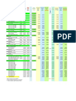 Price List Cassol - 17oct 2012