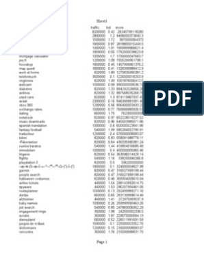 Keywords For Syndk8 Form Danny Because Ilu 3 3 3, PDF