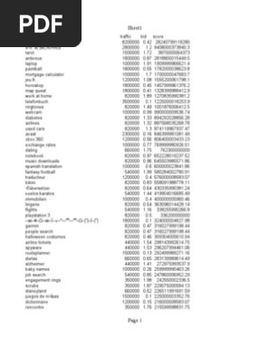 Keywords For Syndk8 Form Danny Because Ilu 3 3 3, PDF