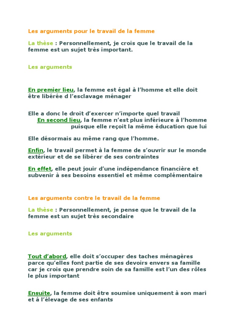 Texte Argumentatif Sur Le Code Vestimentaire