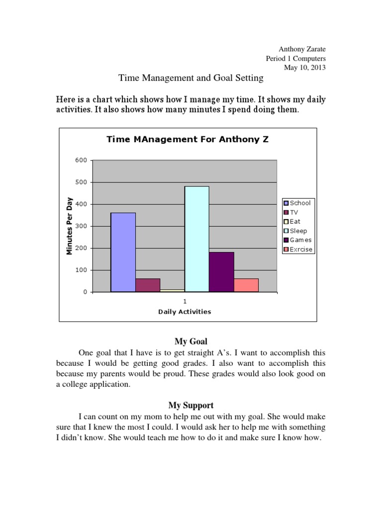 Time Management and Goal Setting Guide | PDF | Career & Growth | Self ...
