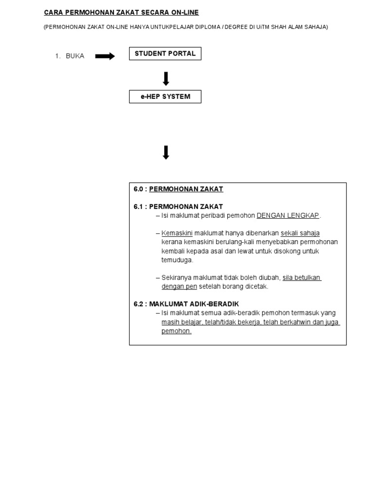 Cara Mohon Pdf