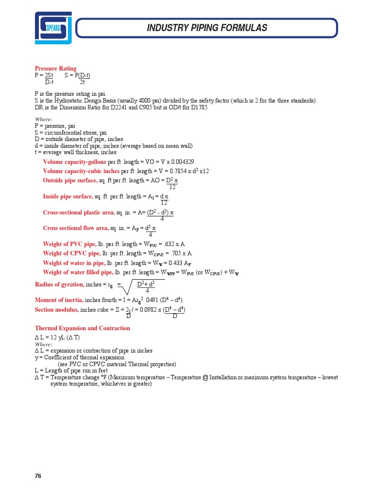16 Industry Piping Formula | PDF