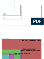 Resolutions and Formats