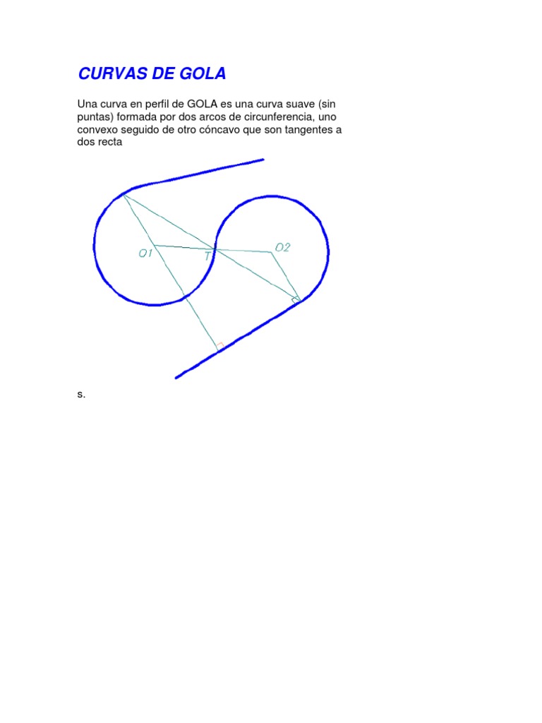 Curvas de Gola | PDF