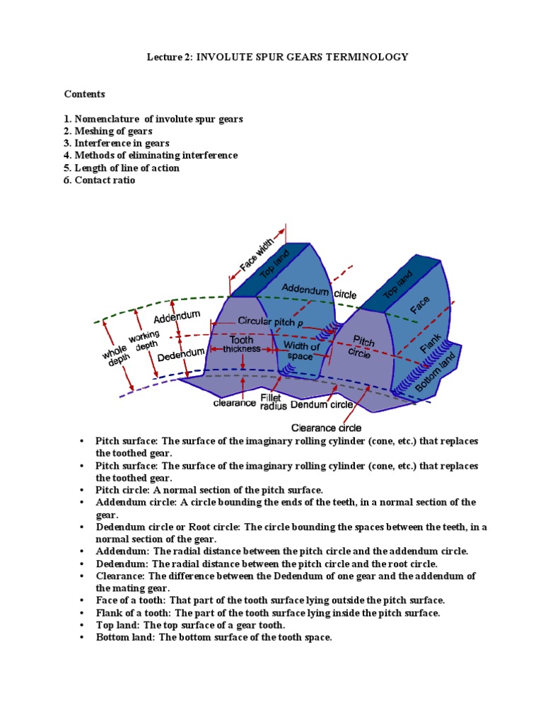 Involute Spur Gears Terminology | PDF | Gear | Mechanics