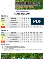 Campeonato Municipal 2013_170513