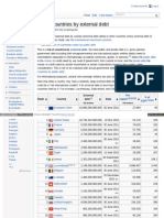 En Wikipedia Org Wiki List of Countries by External Debt