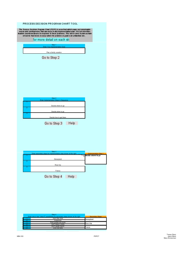 PDPC | PDF | Computing | Business