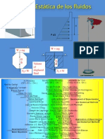 _introestática_mecfluidos