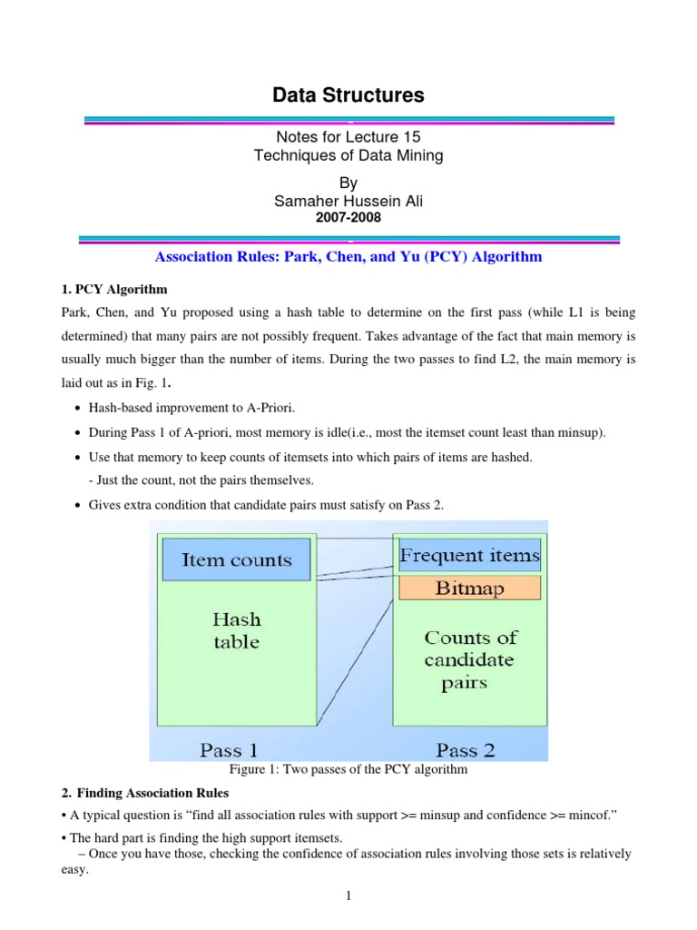 PCY Algorithm for Data Mining Techniques | PDF | Algorithms And Data ...