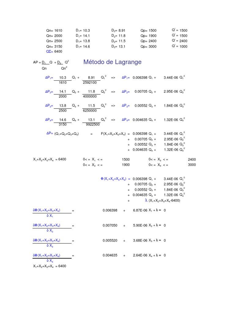 Lagrange Method for Linear Optimization | PDF | Teaching Methods ...