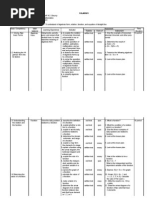 Download Program Viii by kristianasilly SN14307702 doc pdf