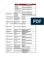 Reporte Estados Procesales Por Región