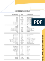 Agenda Constructor PDF