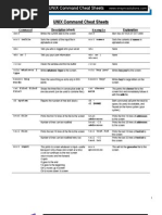 Unix Commands