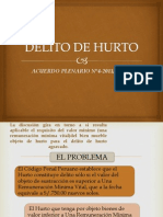 Delito de Hurto