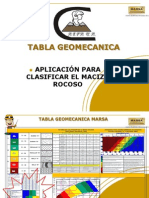 TABGEO-CLASIFICACION