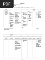 Download silabus Bahasa Inggris Kelas Xi by po_er SN143131812 doc pdf